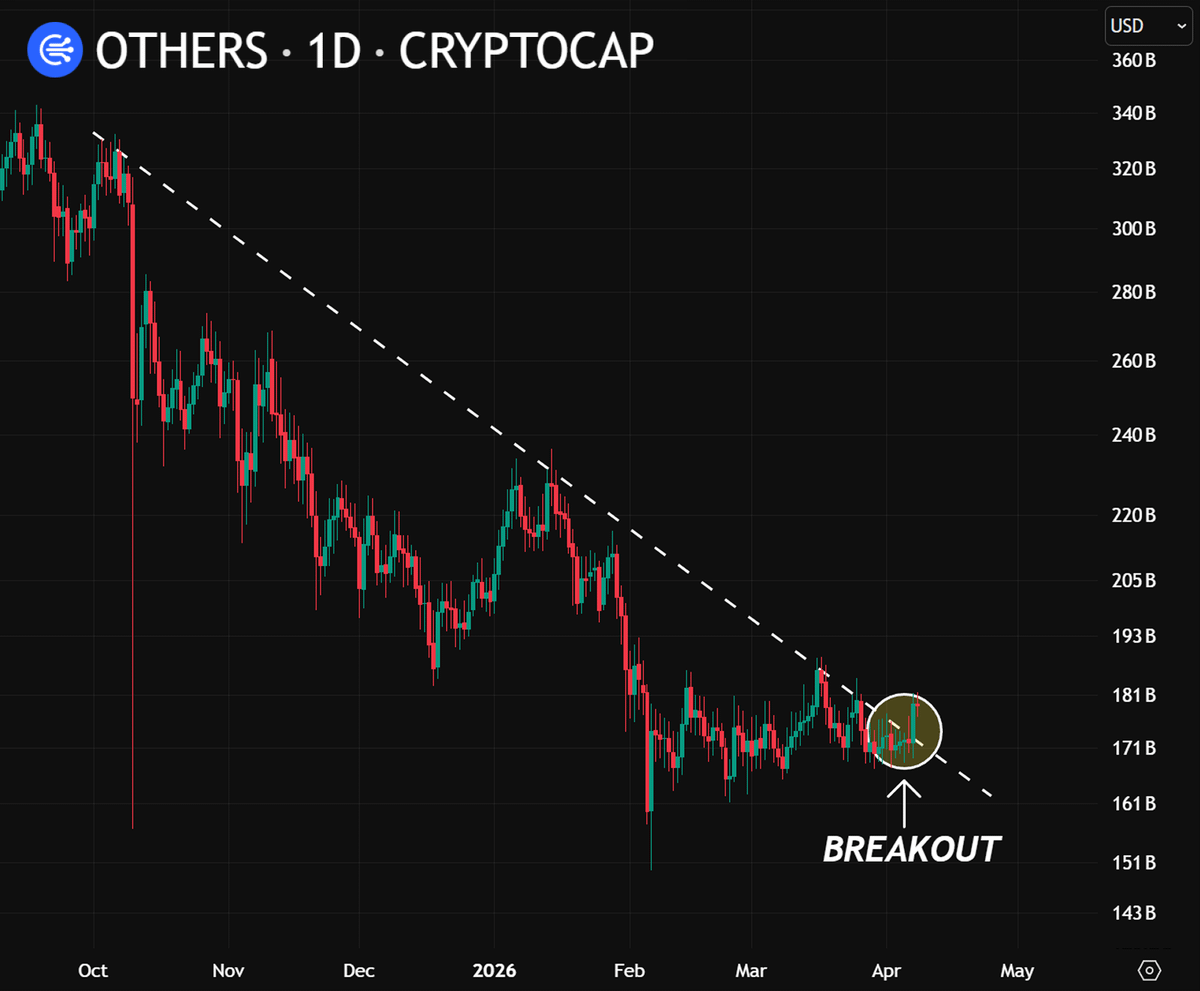 𝗖𝗛𝗔𝗜𝗡 𝗠𝗜𝗡𝗗 ⛓🧠 tweet media
