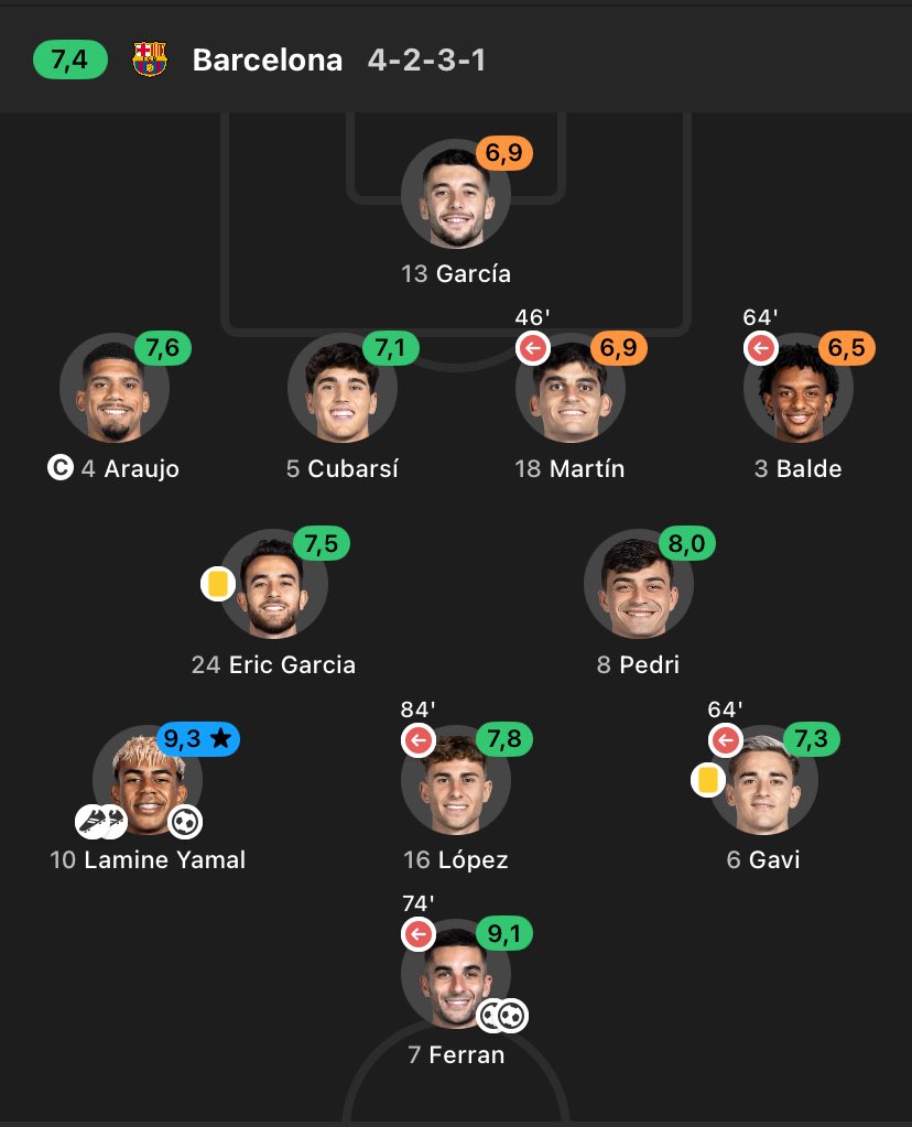 Barca Inside tweet media