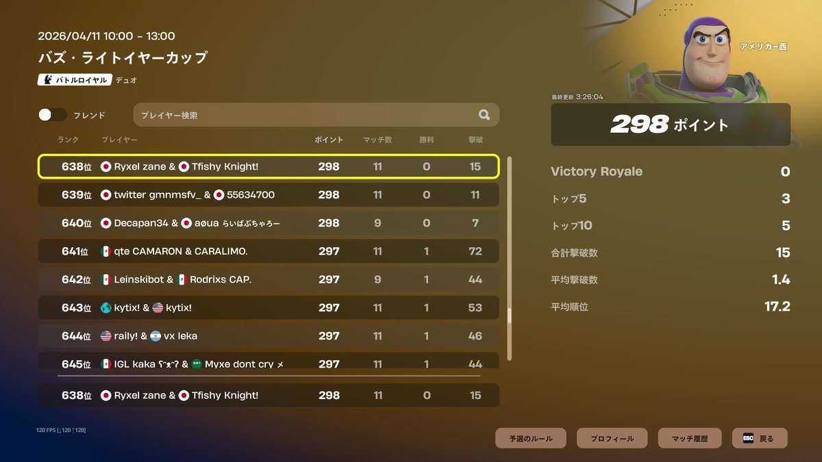 Togefishy tweet media