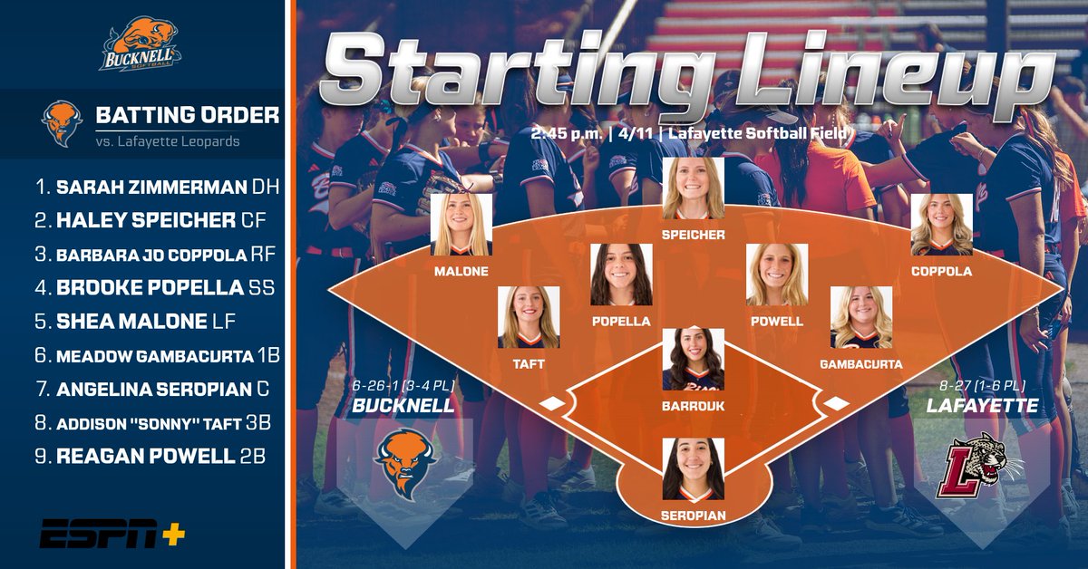 Bucknell Softball tweet media