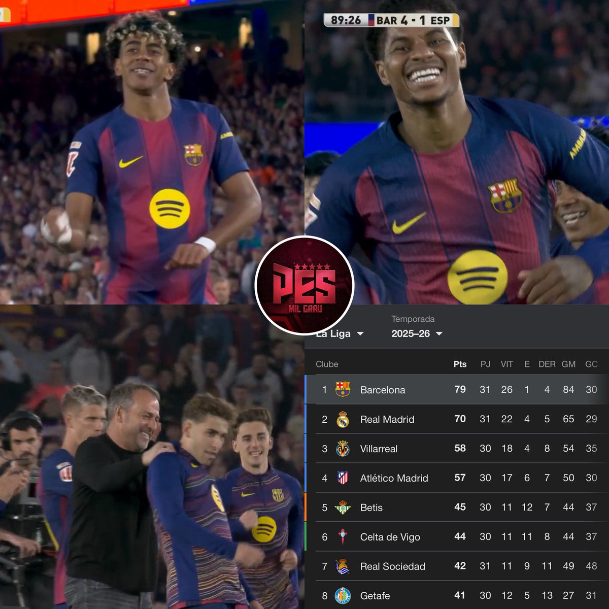 Baila Yamal!🕺

Goleada do Barça com direito a olé da torcida.

O maior da Espanha tá com uma mão na taça!