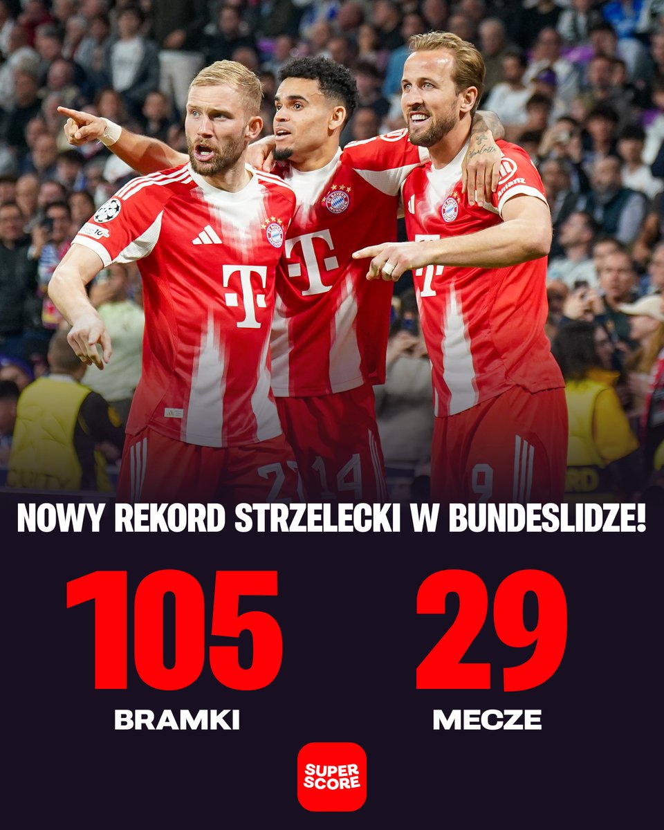 superscorepl's tweet image. Bayern Monachium pobił 54-letni rekord Bundesligi pod względem goli strzelonych w jednym sezonie! 🔝 

Bawarczycy zdobyli już 105 bramek i poprawili rekord z rozgrywek 1971/1972 o cztery trafienia 😎

 #BundesTak 🇩🇪