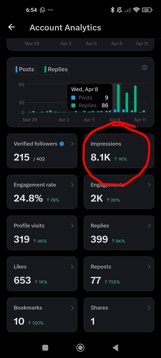 Chioma | Mum Life & Lifestyle tweet media