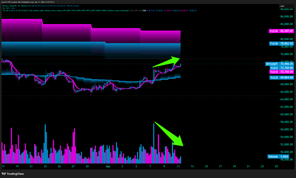 Navinder tweet media