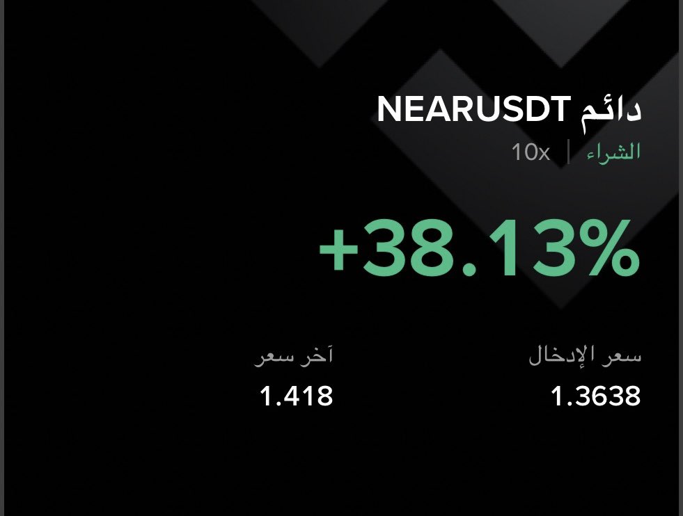 B0TRADER tweet media