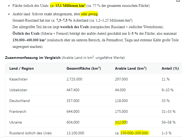 🇺🇦💉 Tom Hansen - #StopTheWar #StopPutin 😷 tweet media
