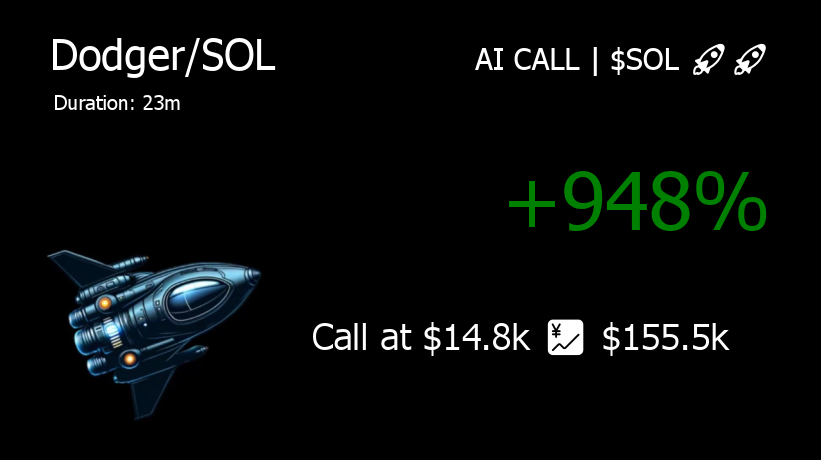 🚀 AI CALL | $SOL🚀 tweet media