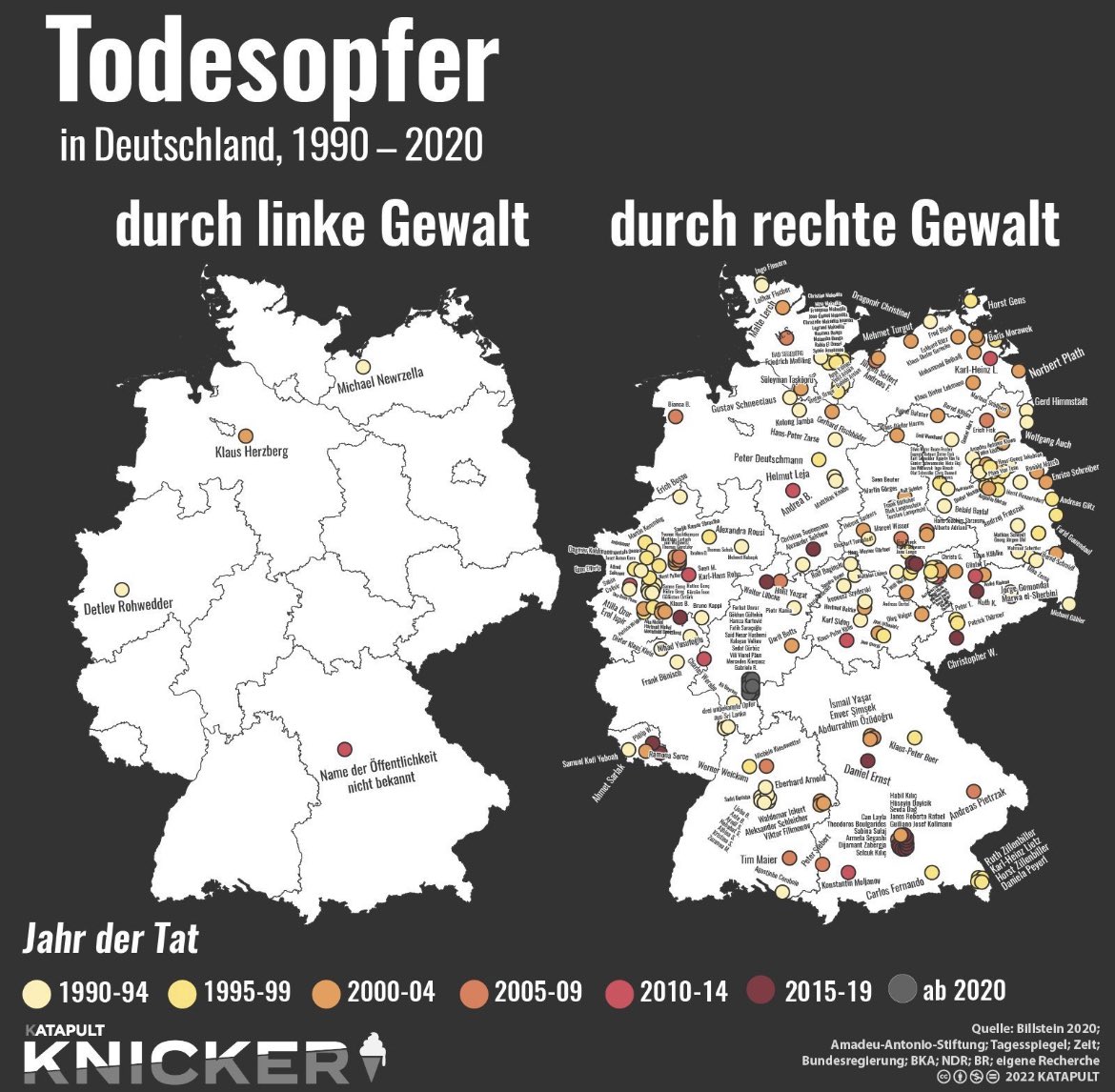 Holgerjh 🇩🇰- med på en lytter. tweet media