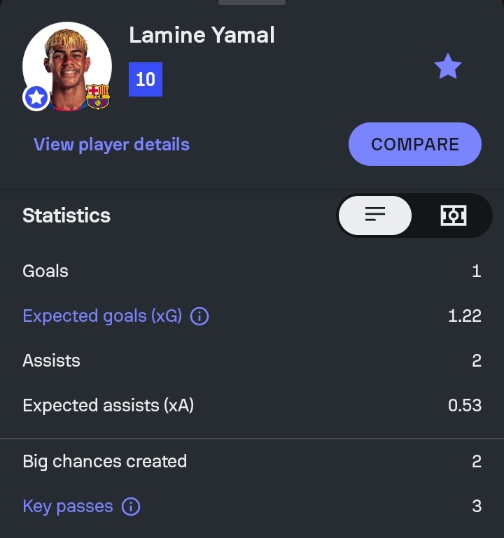 bella 🥀 tweet media