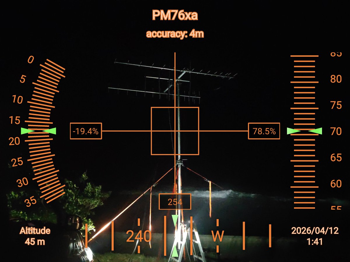 Taka aka きこり / jk2xxk tweet media