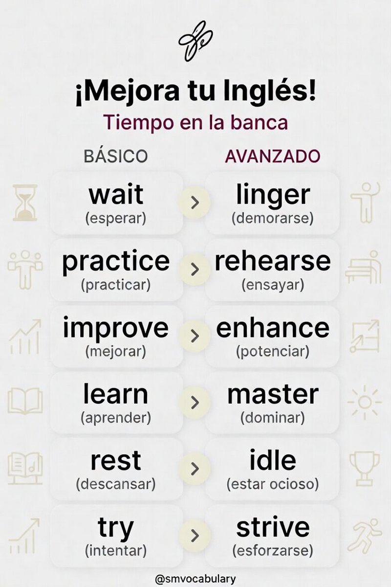 smvocabulary's tweet photo. @Joacmillo ¡Como el Dibu en la banca, eleva tu inglés! De básico a avanzado con sinónimos útiles. Ej: 'I linger to master new words' en charlas. ¿Cuál usarás? ¡Cuéntame!
#AprendeIngles #VocabularioIngles #InglesReal https://t.co/ayisshyG6j