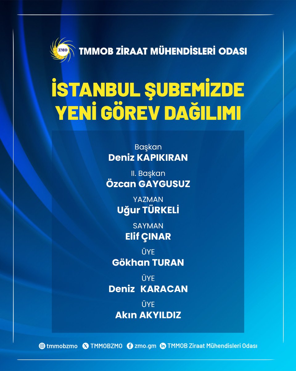 Tüketiciyi Koruma Derneği Genel Merkezi tweet media