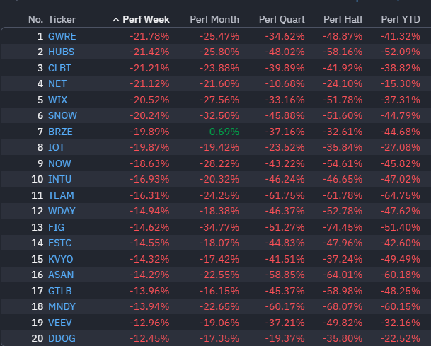 Club De Inversionistas CDI tweet media