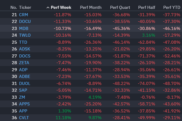 Club De Inversionistas CDI tweet media