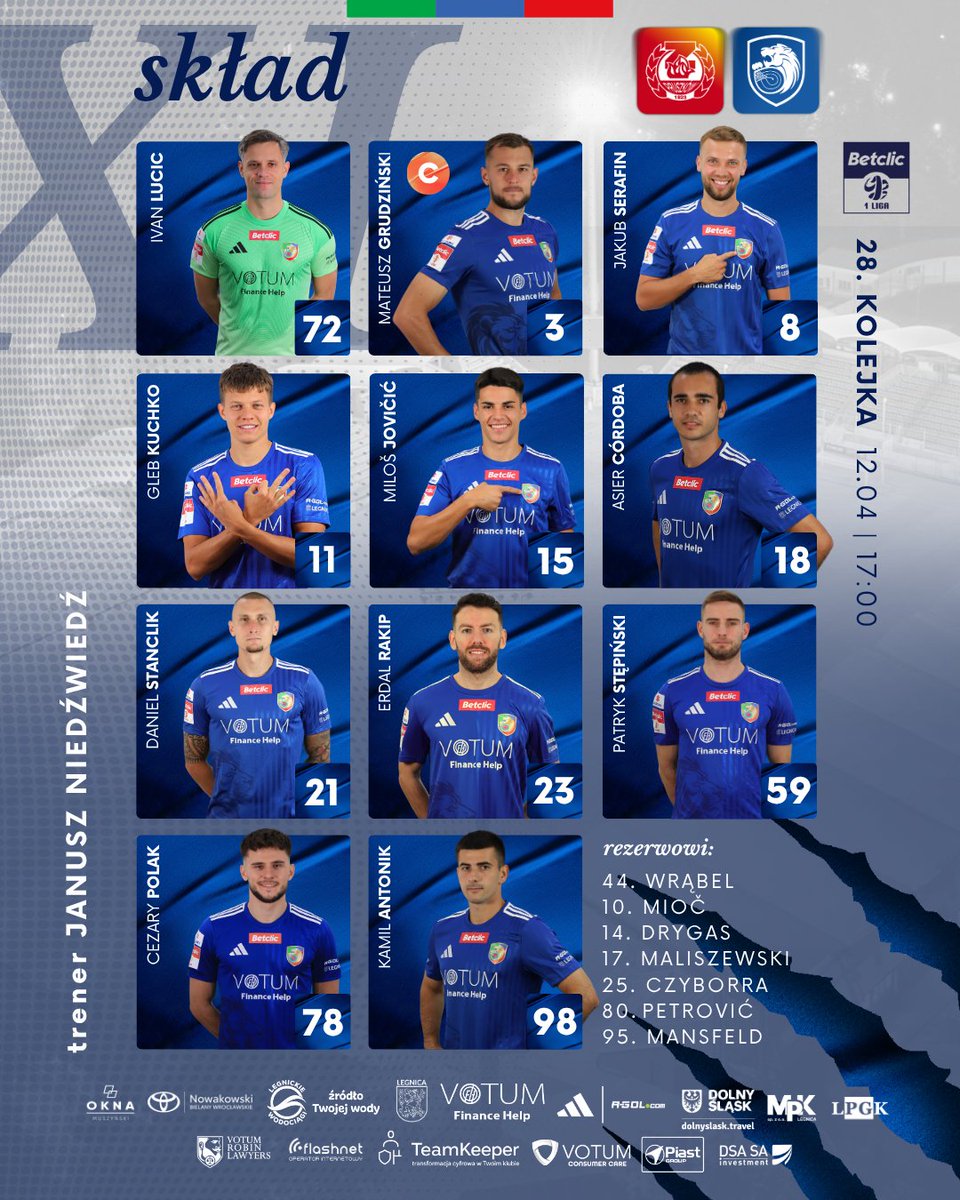 MiedzLegnica's tweet photo. Legnickie Lwy: 28/34 https://t.co/I1FfOCCbTI