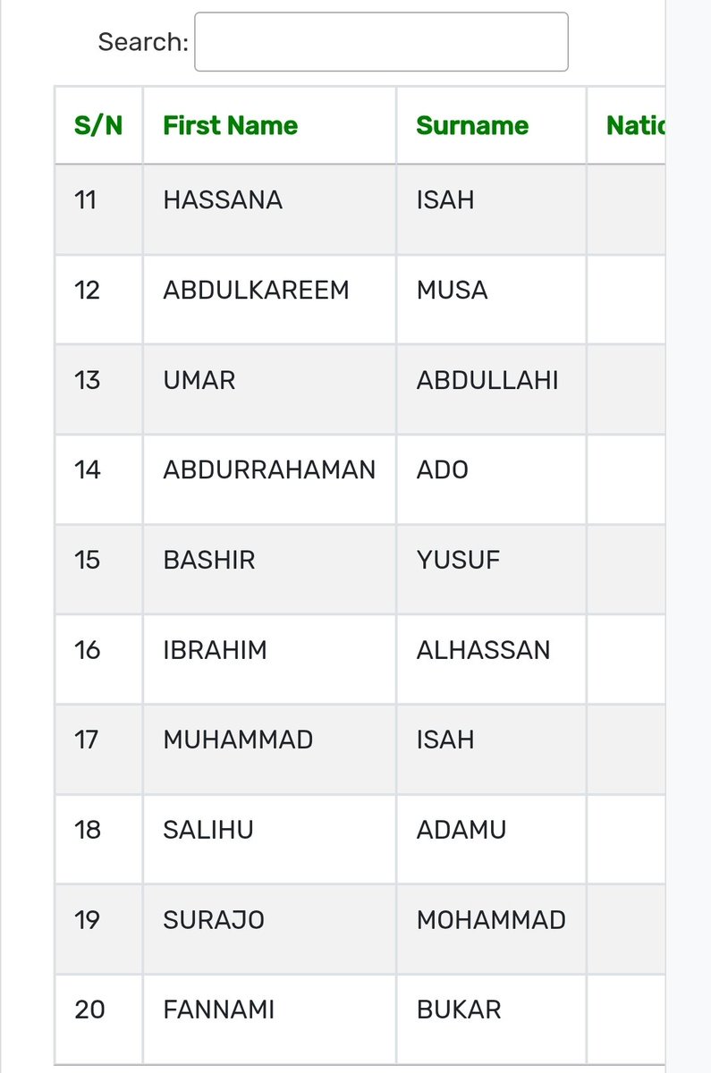 Bayo Bilisi (Back Up) tweet media