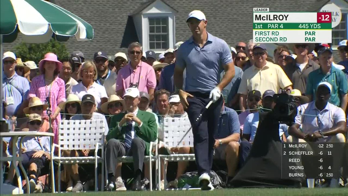 Golf on CBS ⛳ tweet media