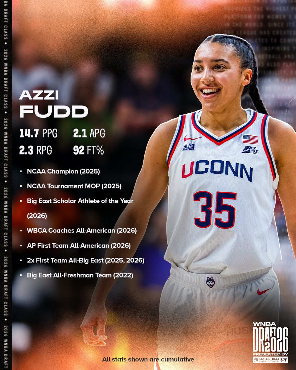 WNBA tweet media