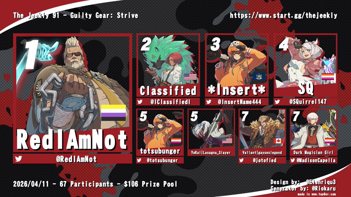 The Jeekly tweet media