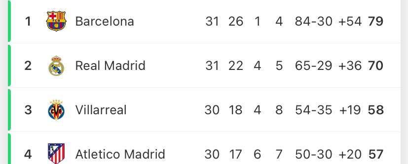 سلطان tweet media