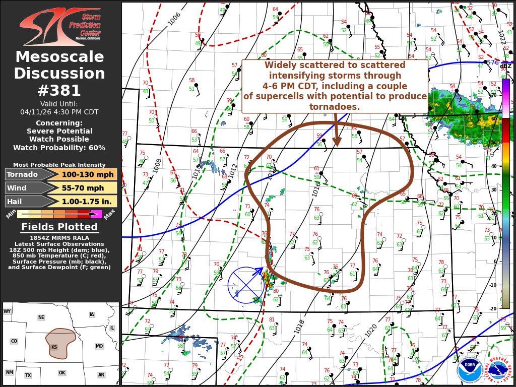 NWSSPC's tweet image. 1:58pm CDT #SPC_MD 0381 , #kswx #newx, spc.noaa.gov/products/md/md…