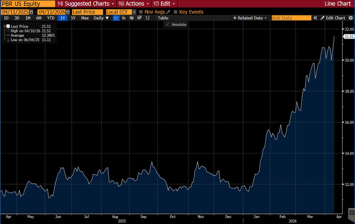 Karel Mercx tweet media