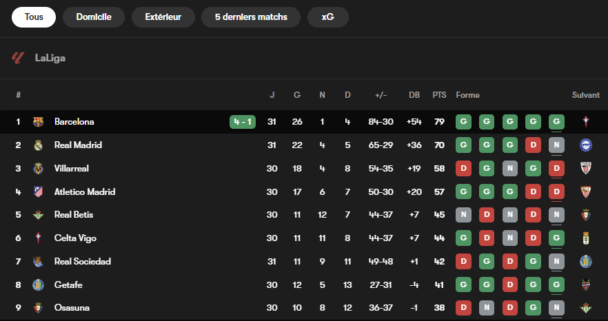 Dave le D tweet media