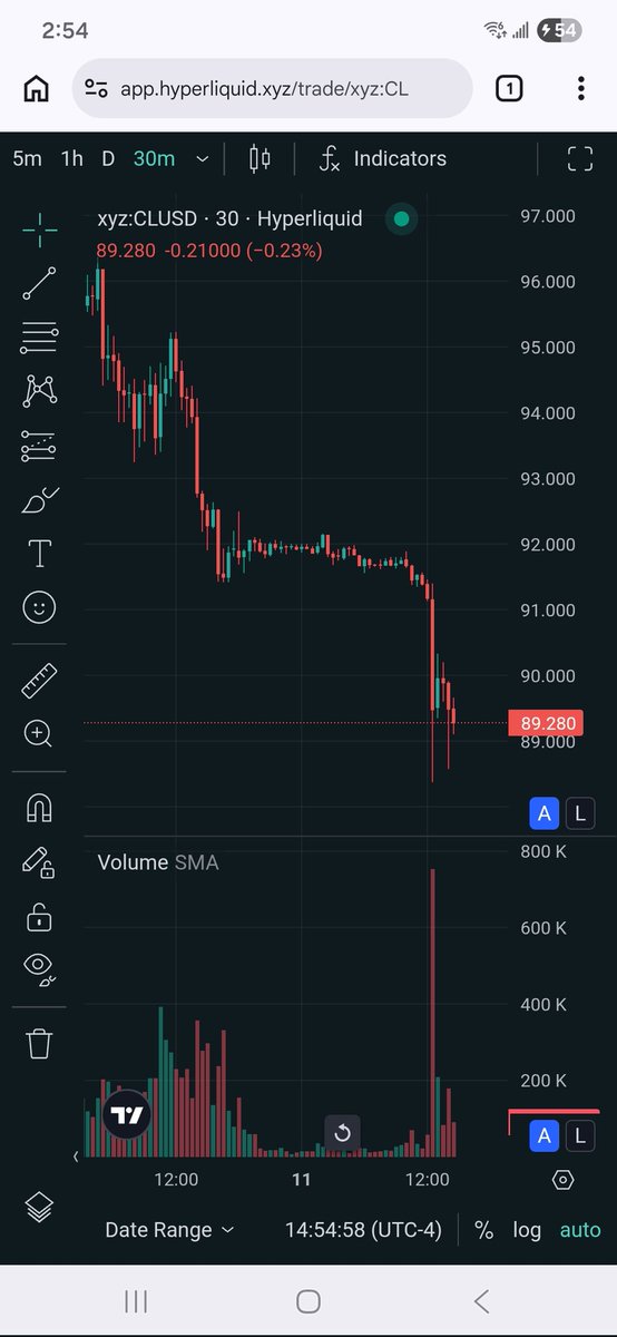 wezmykat tweet media