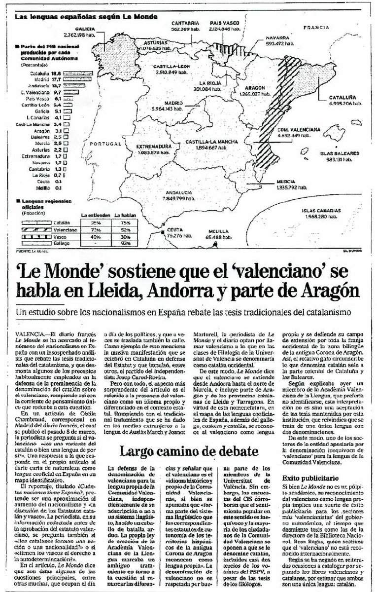 Goan Sanchis Puig tweet media
