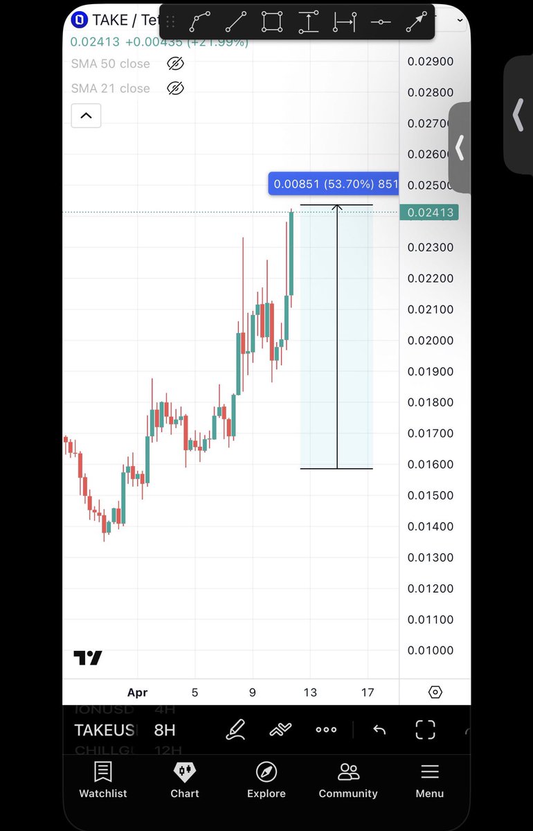 BitcoinHabebe tweet media