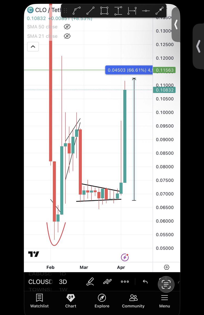 BitcoinHabebe tweet media