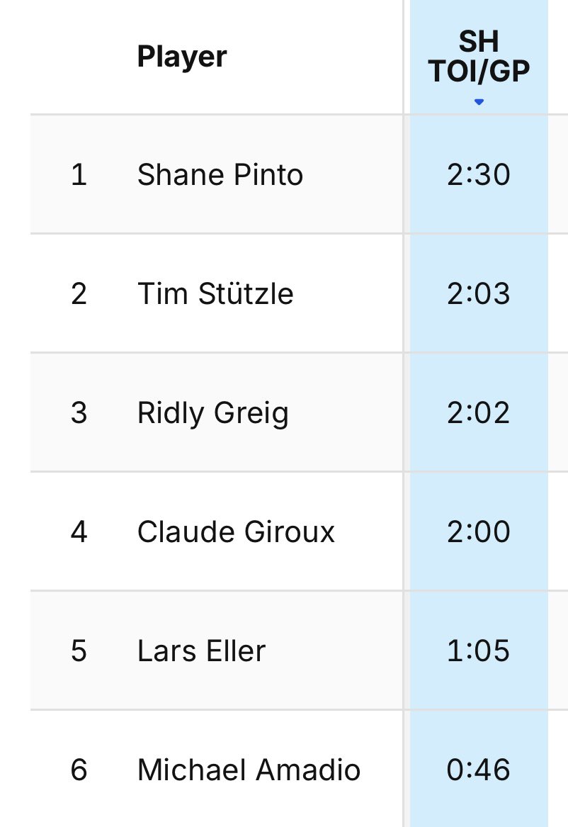 Steve Lloyd tweet media