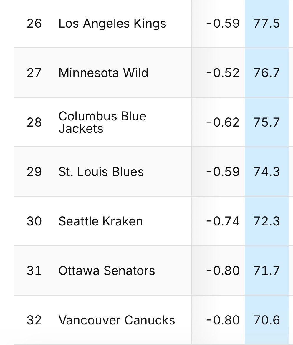 Steve Lloyd tweet media