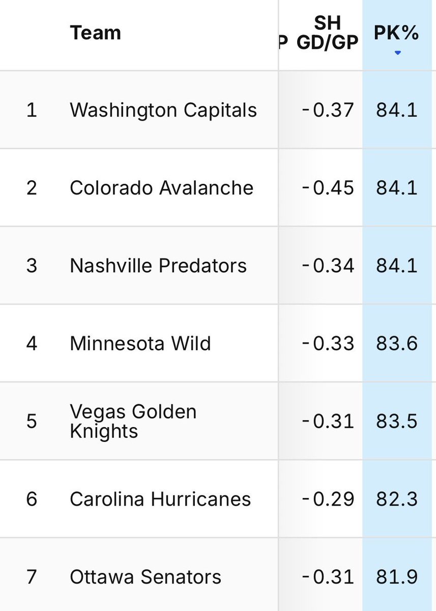 Steve Lloyd tweet media