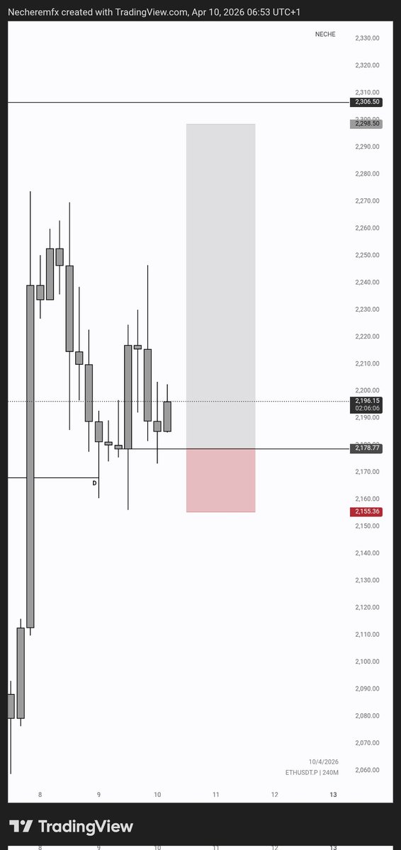 NECHE 🀄 tweet media