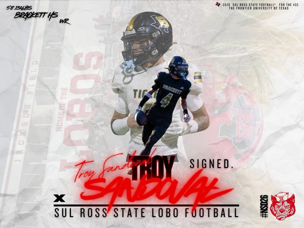 Sul Ross Football tweet media