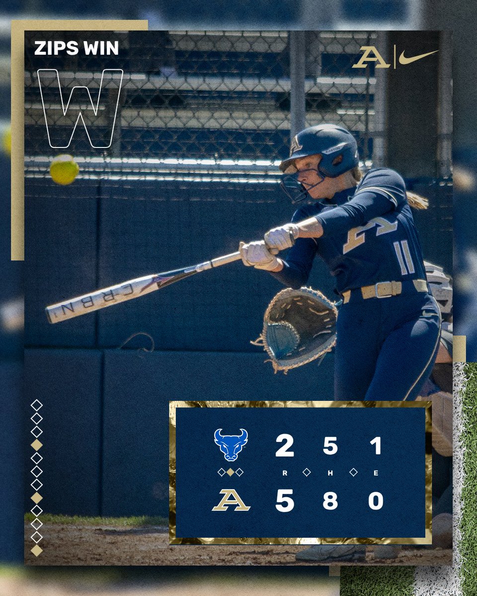 Akron Zips Softball tweet media