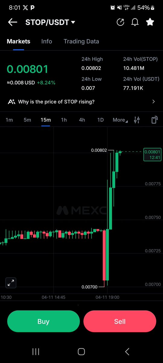 ukashat Ibrahim tweet media