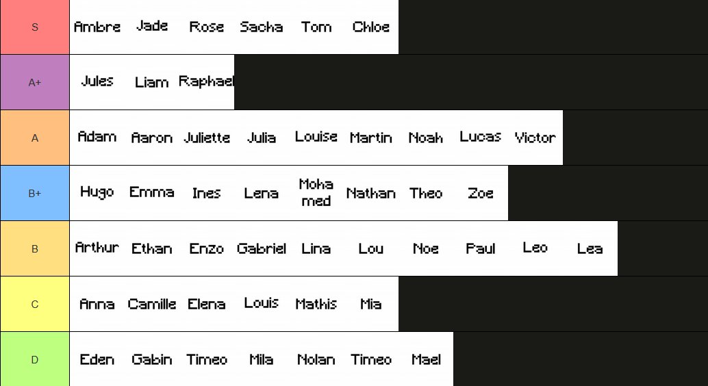 Théo l Dokhy tweet media