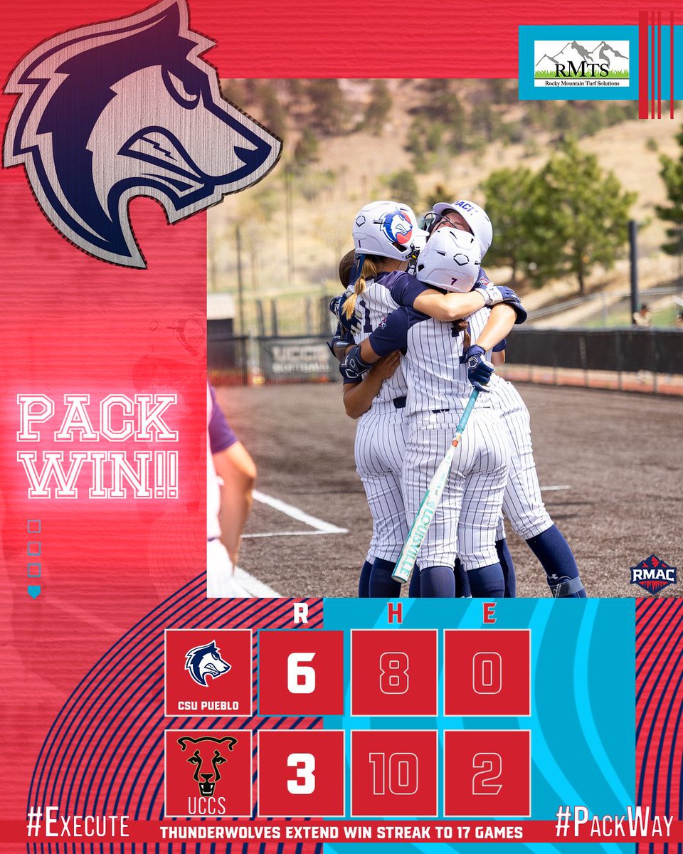 gothunderwolves's tweet image. 🚨 17 STRAIGHT. 😤

@CSUPsoftball keeps rolling 🐺

The Pack post a 6-3 win over UCCS in game one Saturday. 😤

Series finale coming up!

#DevelopingChampions #ThePackWay #Execute #Grit