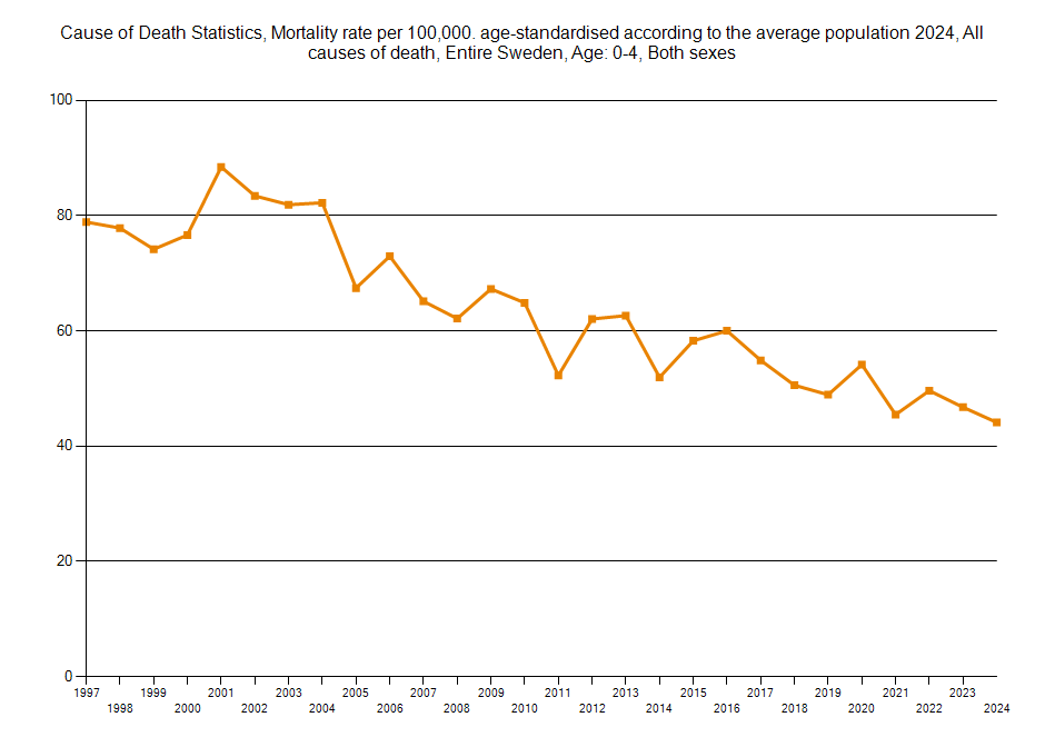 Gunilla Johansson tweet media
