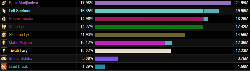 sien 🍉🇵🇸 tweet media