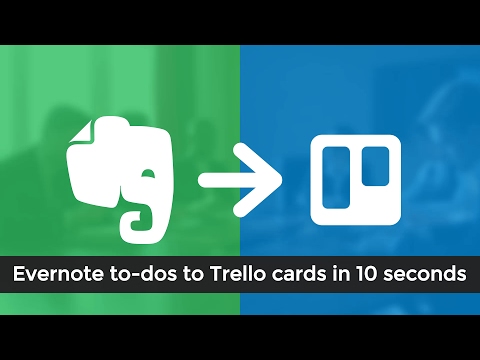 TaskClone tweet media