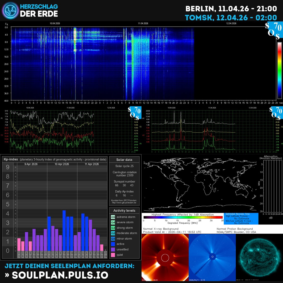 SchumannBotDE's tweet image. 🌍✨ Solar winds are dancing, Kp-index rising – feel the cosmic pulse awakening within you! 💫 Earth's heartbeat intensifies as the Sun sends transformative energy. Tune in &amp;amp; align with the flow. 🧭 kompass.herzschlag-der-erde.de #Schumann #SolarEnergy #CosmicAwakening