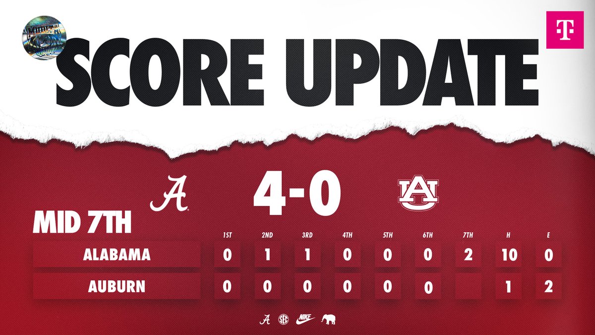 Alabama Softball tweet media