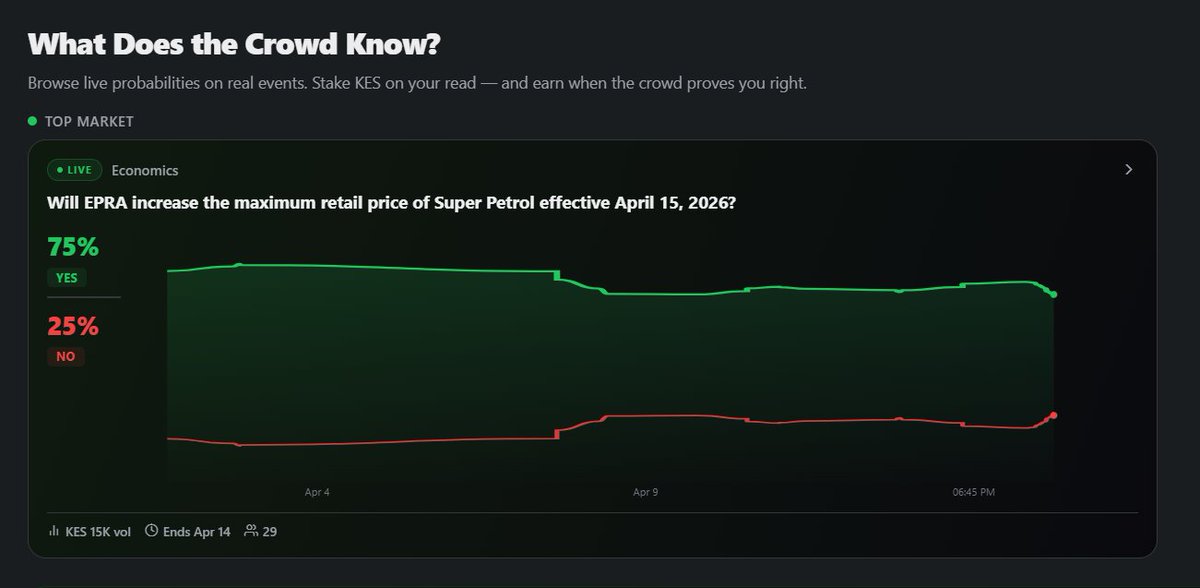 Spreadhit tweet media