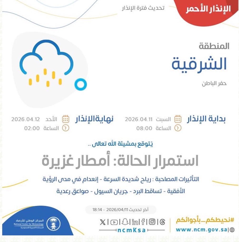 عاجل الحفر tweet media