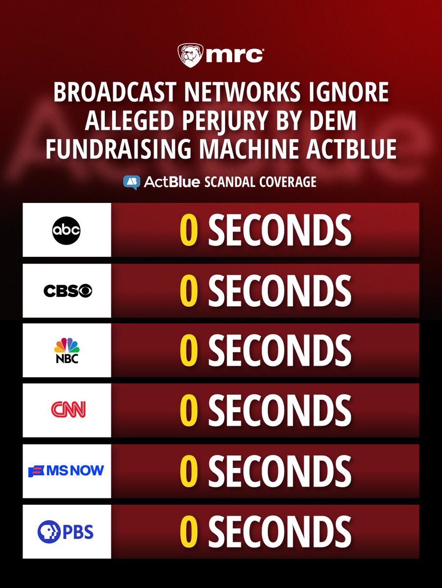 Media Research Center tweet media