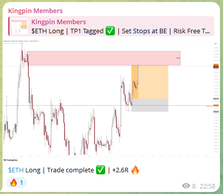 Kingpin Members tweet media