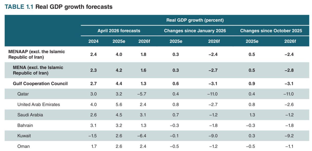 خبير اسهم tweet media